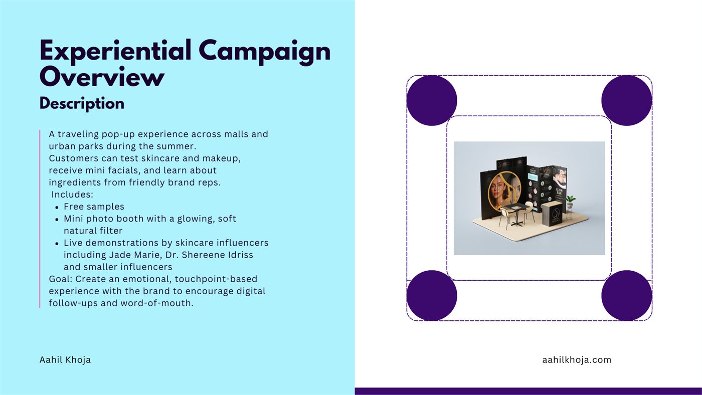 Experiential campaign overview slide describing the traveling Glow Bar pop-up experience