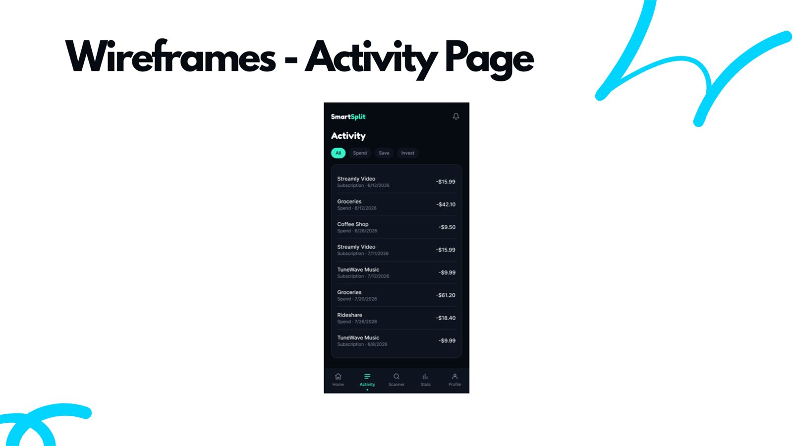 SmartSplit activity screen listing recent transactions filtered by account type
